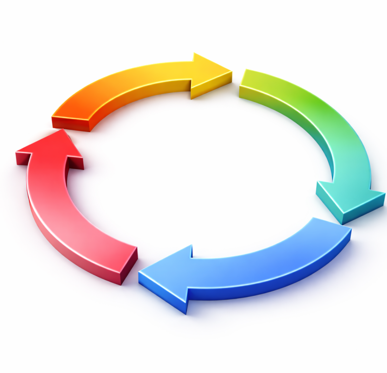 Gefährdungsbeurteilung Aufzug